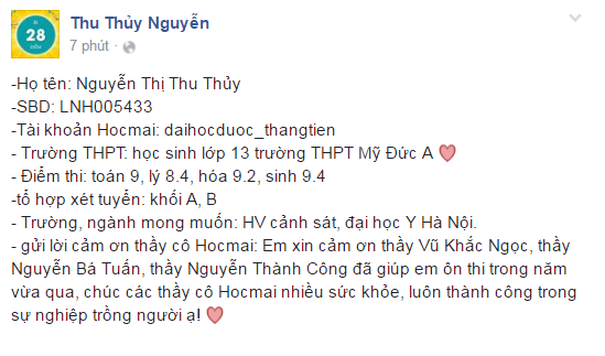 Nguyen Thu Thuy