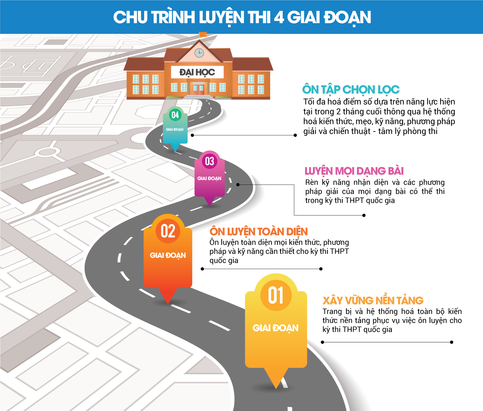 Hình ảnh có liên quan