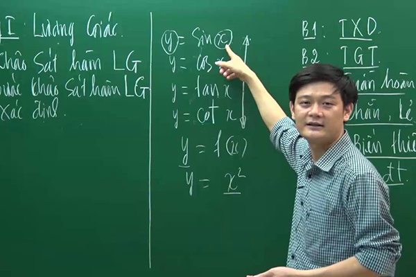 thầy Nguyễn Thanh Tùng