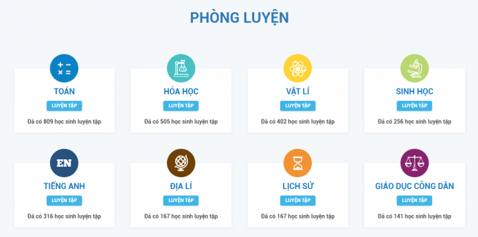 Kho đề thi CỰC CHẤT dành cho teen ôn thi THPT QG