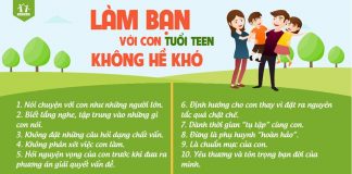 Làm bạn với con tuổi Teen- Không hề khó
