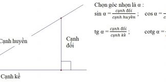 Bức thư thứ 8: Những câu ‘thần chú” kinh điển môn Toán