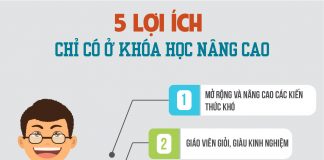 5 lợi ích chỉ có ở khóa học Nâng cao