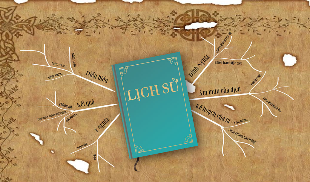 lich-su-1