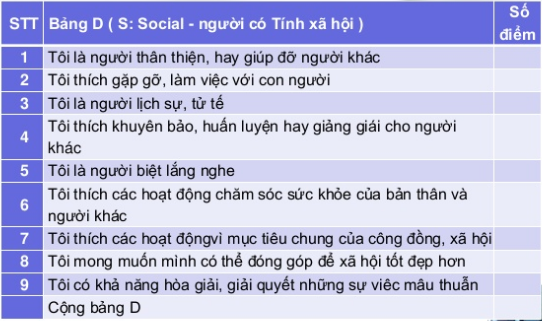 chon-nganh-thi-dai-hoc