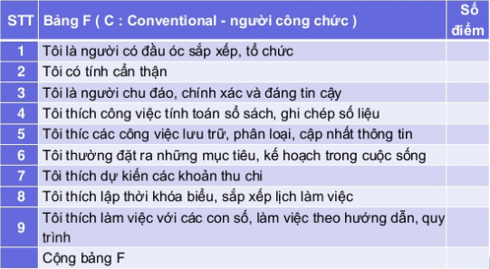 chon-nganh-thi-dai-hoc