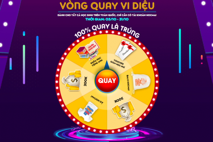 the-le-vong-quay-may-man