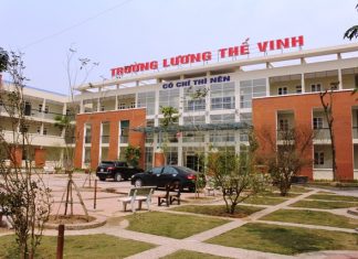 cach-hoc-luong-the-vinh