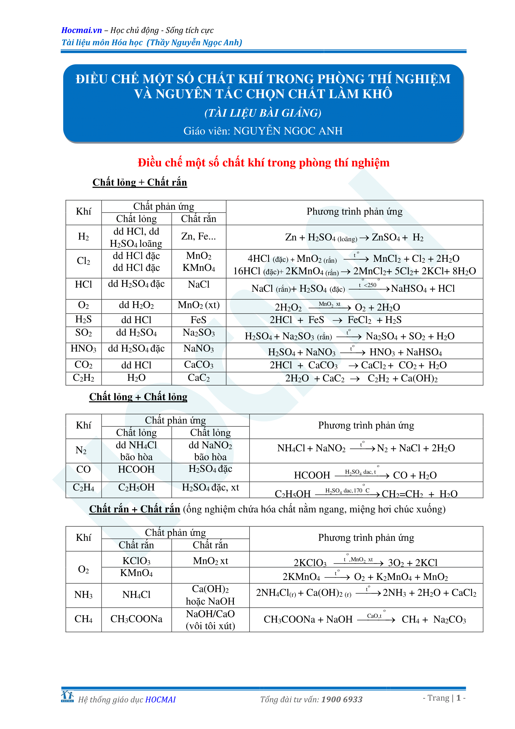 Tổng hợp công thức hóa học chi tiết và mẹo ghi nhớ hiệu quả