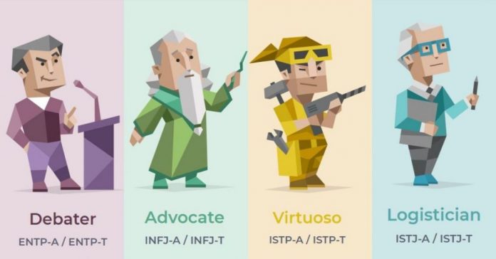 trac-nghiem-mbti